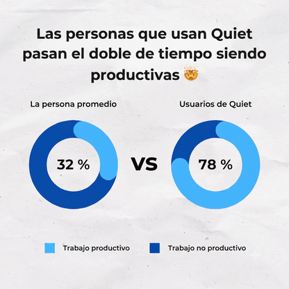 Montora®  Boquilla Antirronquidos de Ajuste Personalizado