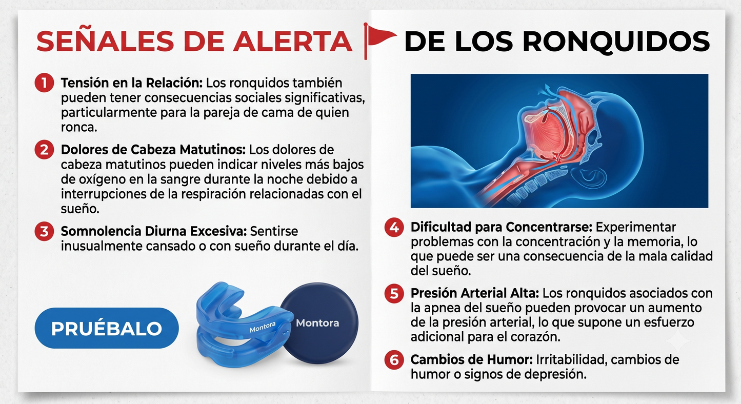 Montora®  Boquilla Antirronquidos de Ajuste Personalizado